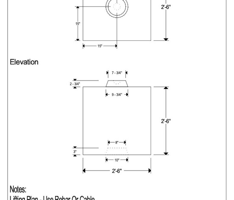 Concrete Barrier Blocks Huntsville, AL | Personal Experience